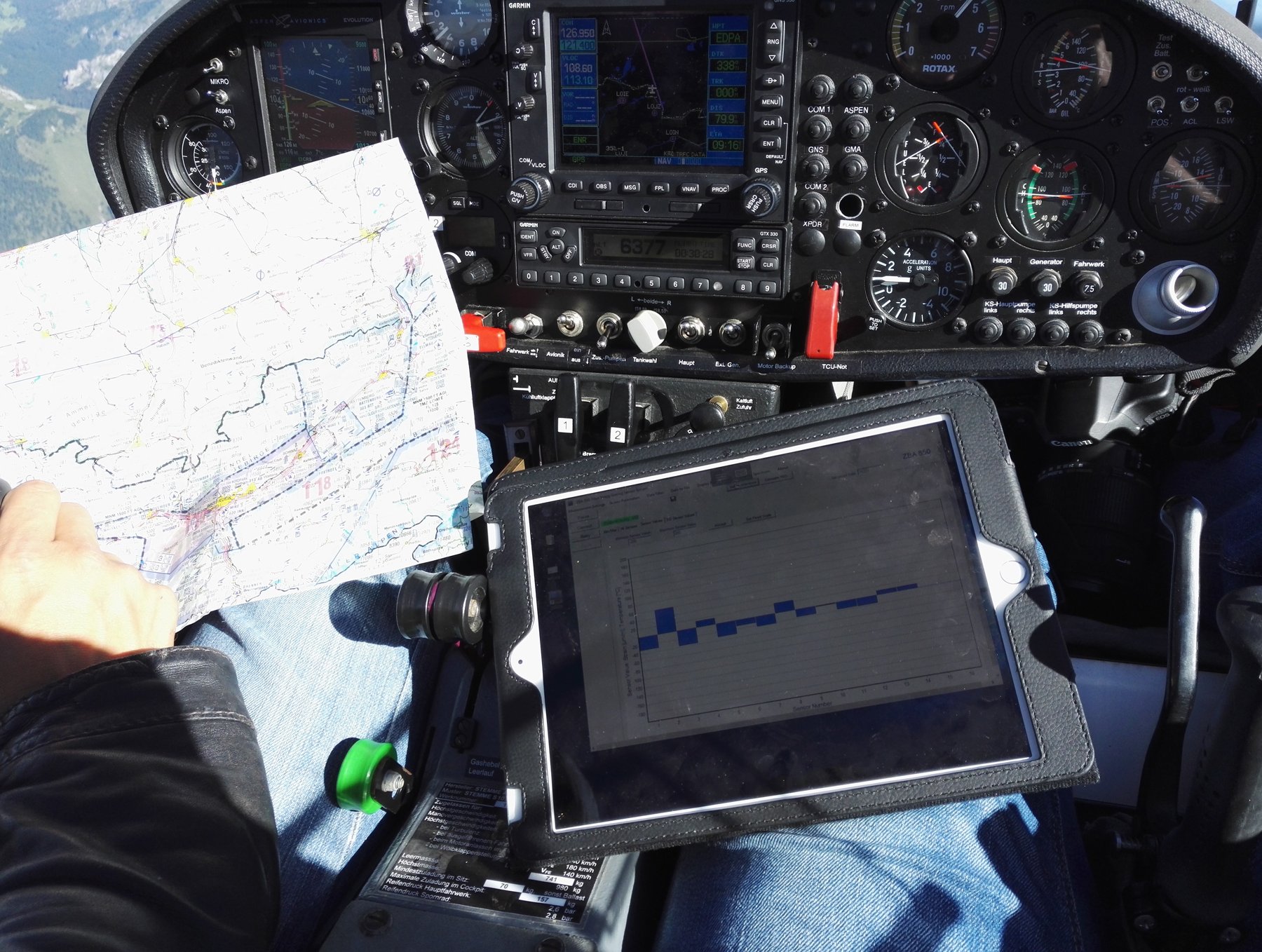 Measurement data in flight